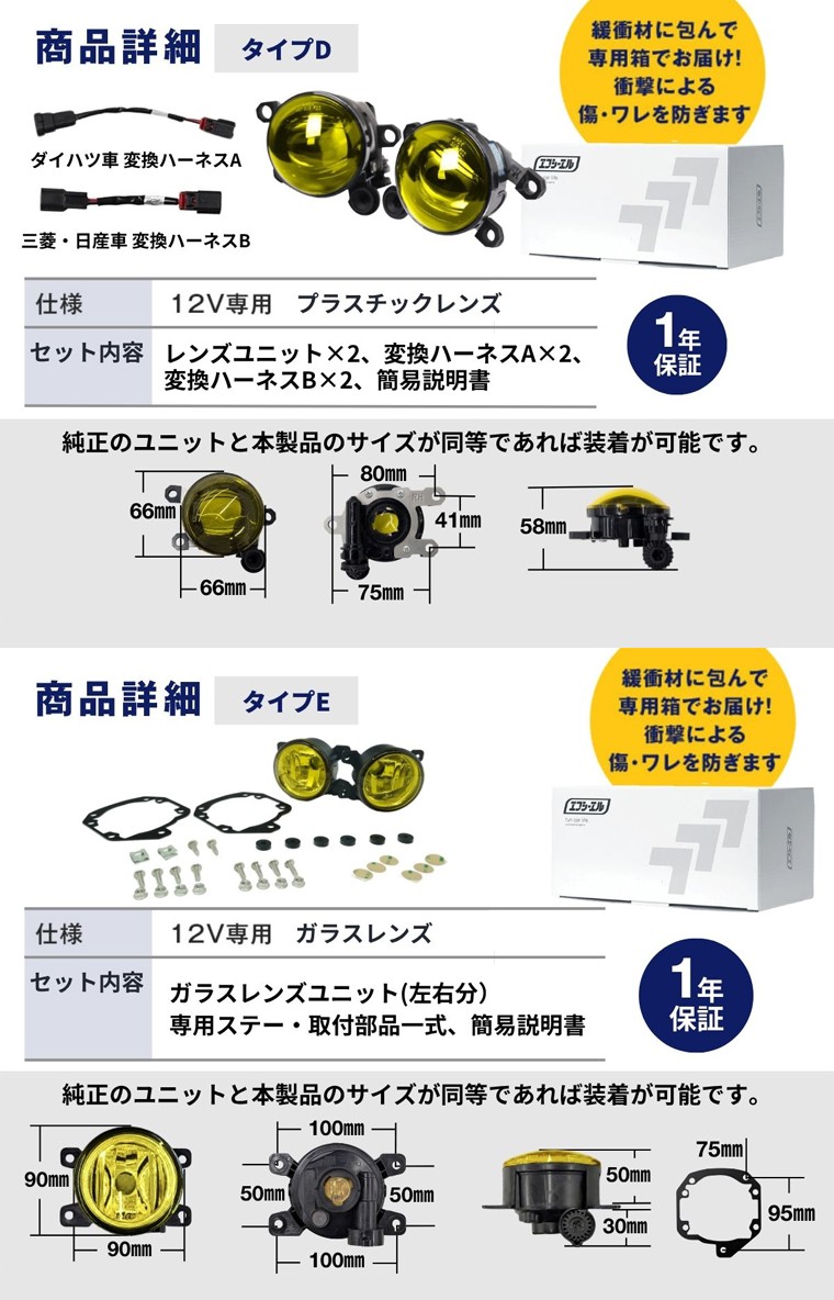 商品詳細