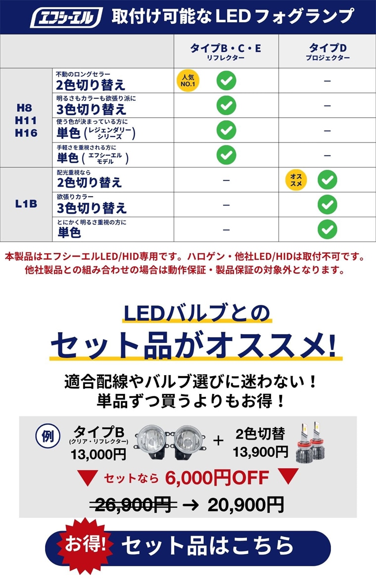 お得なLEDフォグバルブセットプラン