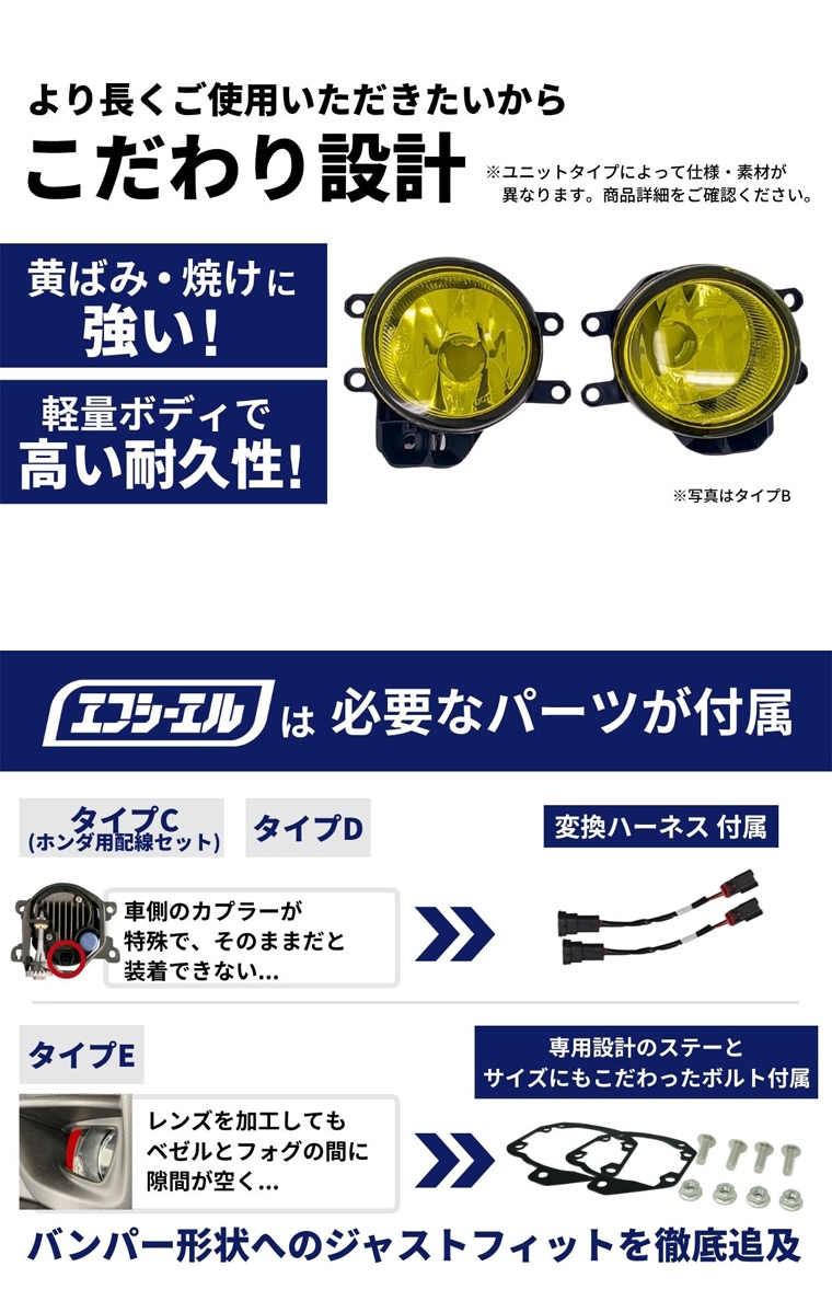 高い耐久性のこだわり設計フォグレンズ