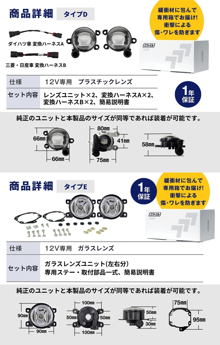 専用ステーとハーネスの付属品