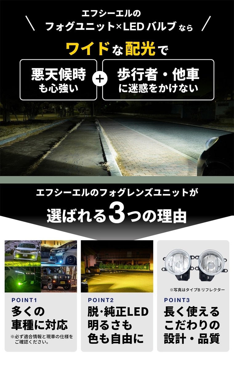 汎用クリアレンズの美しい配光