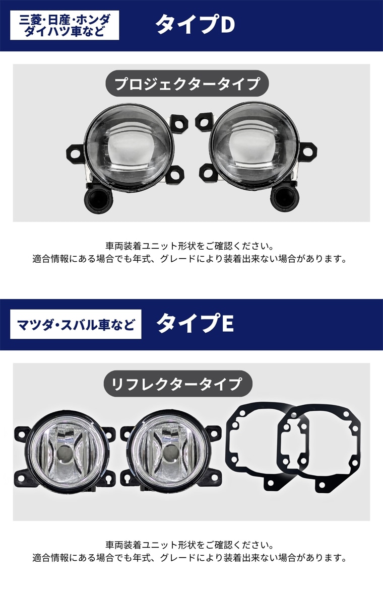 ダイハツ適合ドレスアップパーツ