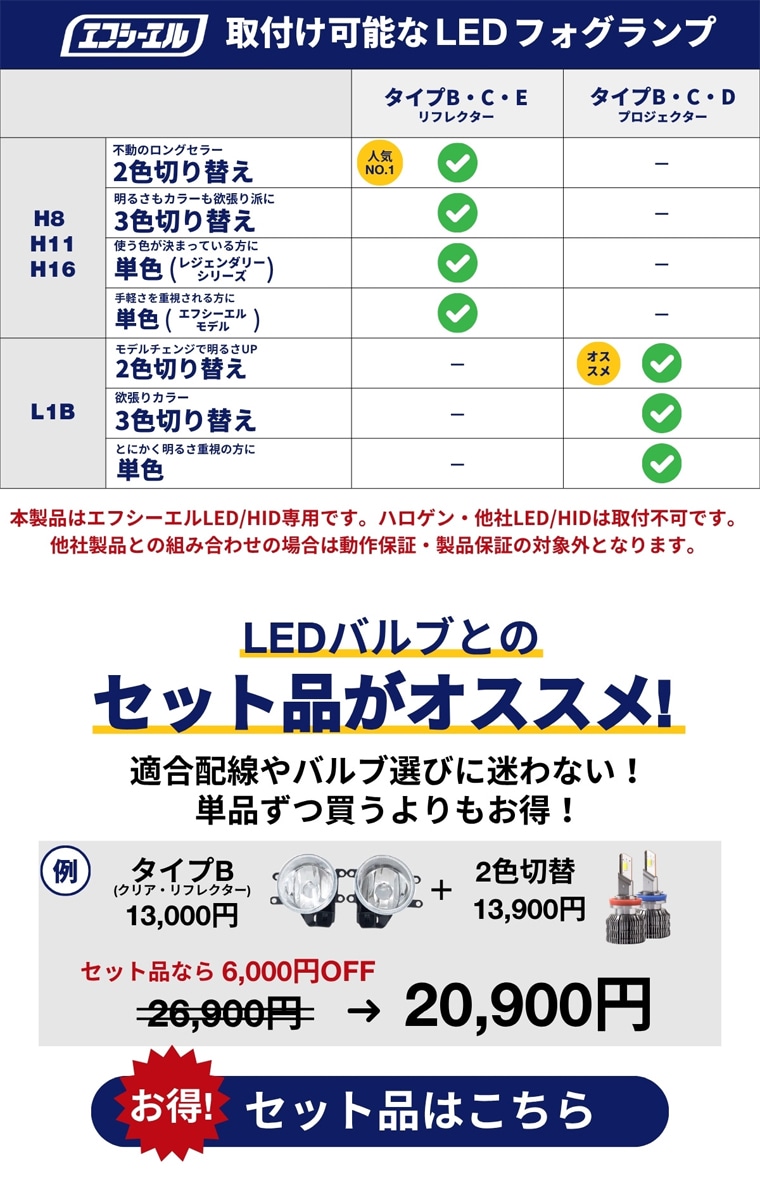 人気LEDバルブとの組合せ