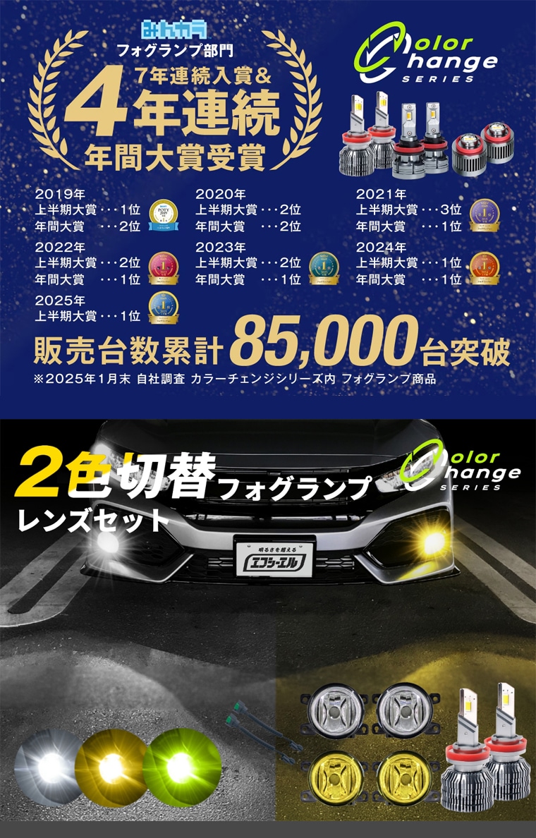 実績豊富な2色切替フォグ