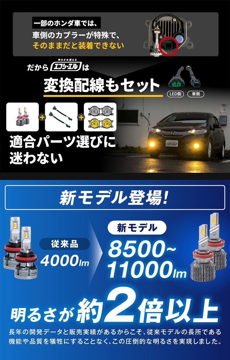 ホンダ車対応の変換配線同梱