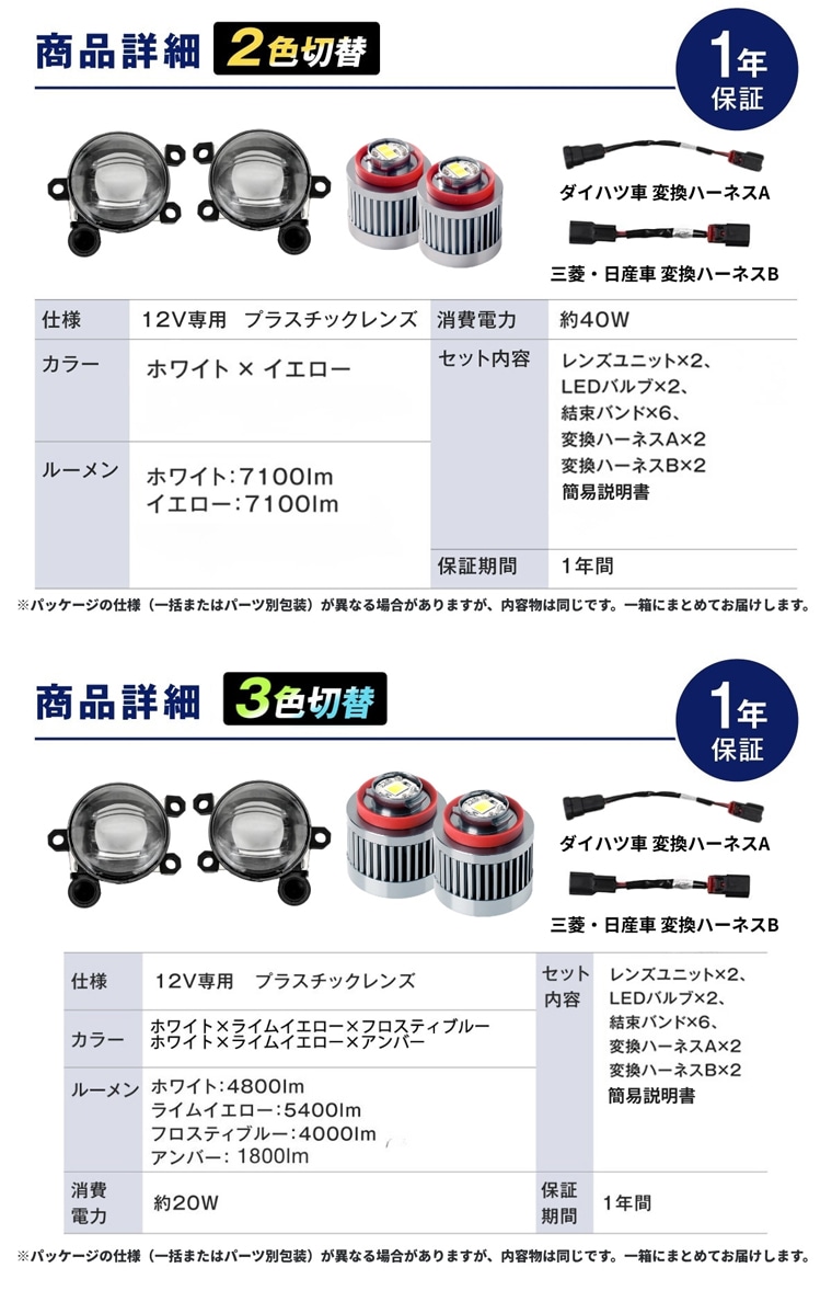 変換ハーネス付きフォグ詳細情報