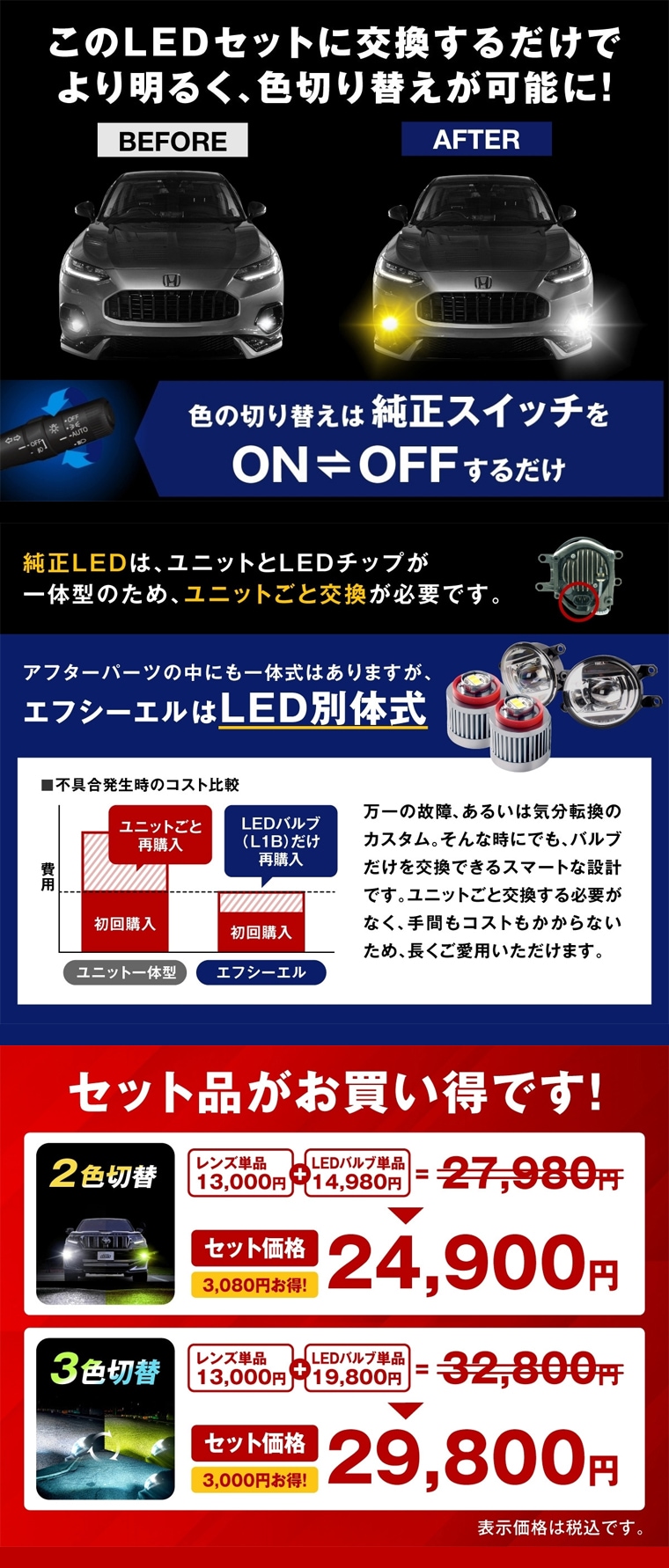 純正交換用レンズユニット部品