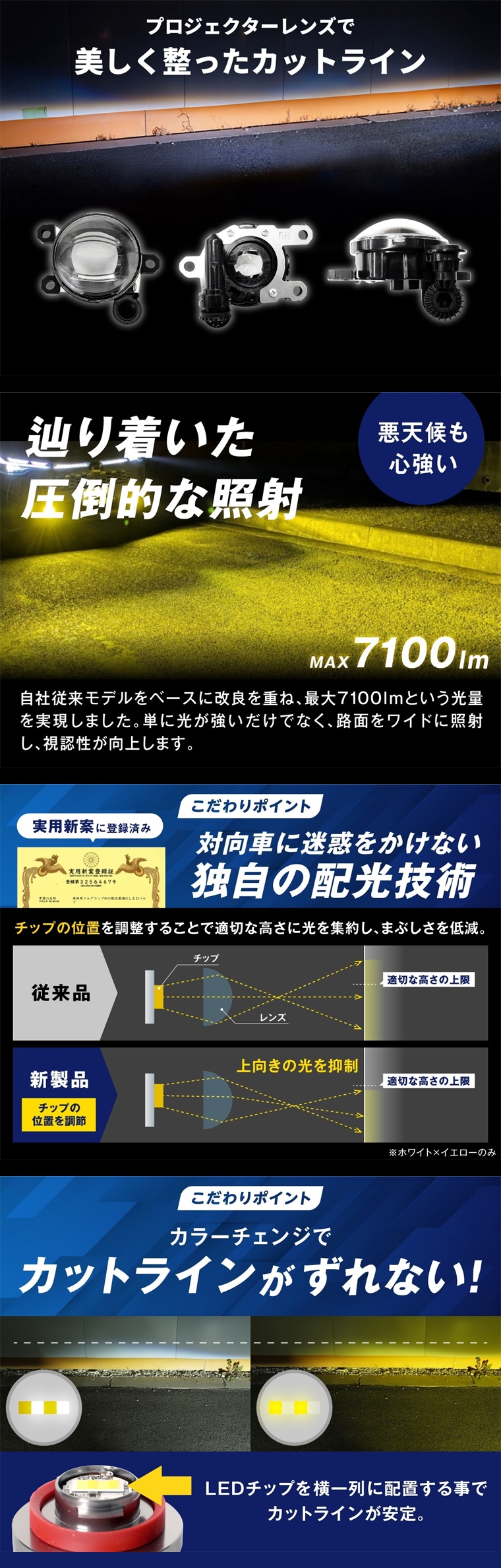 綺麗なカットライン調整機能付き