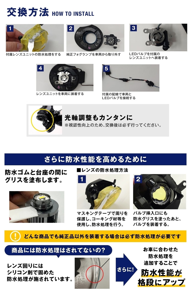 簡単取付け可能な防水加工手順