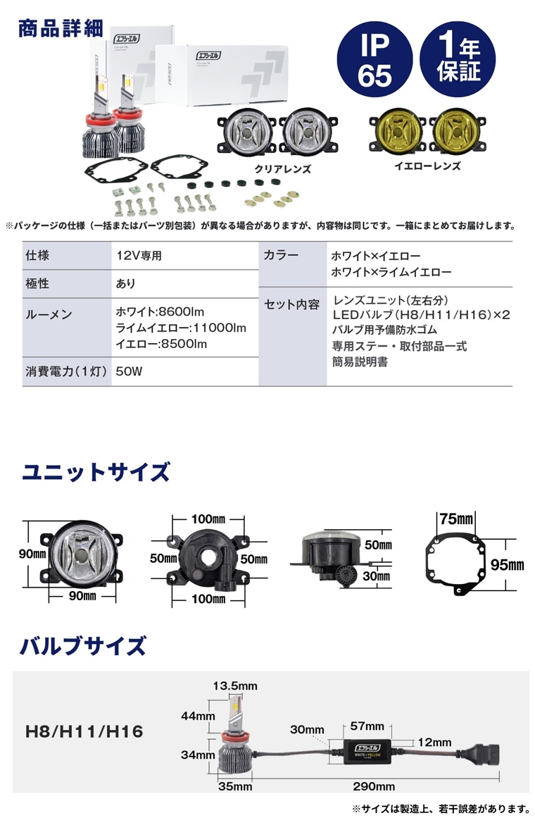 適合バルブと商品詳細仕様
