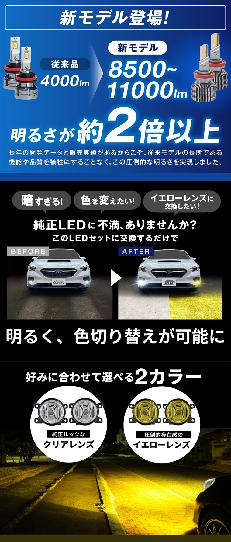 アワード受賞と販売実績