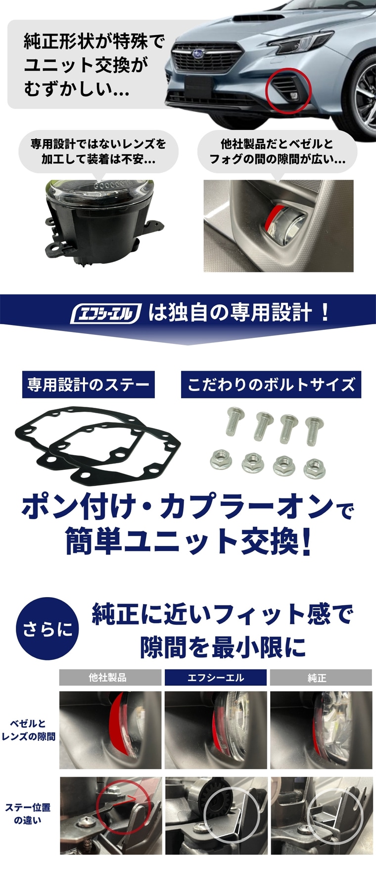 配光重視で対向車に配慮