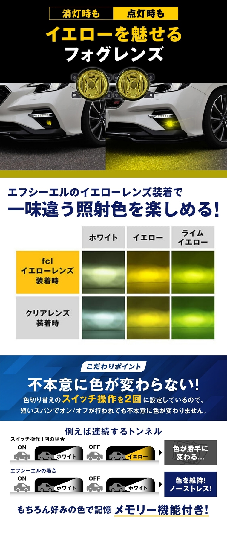 イエローレンズ装着時の照射色