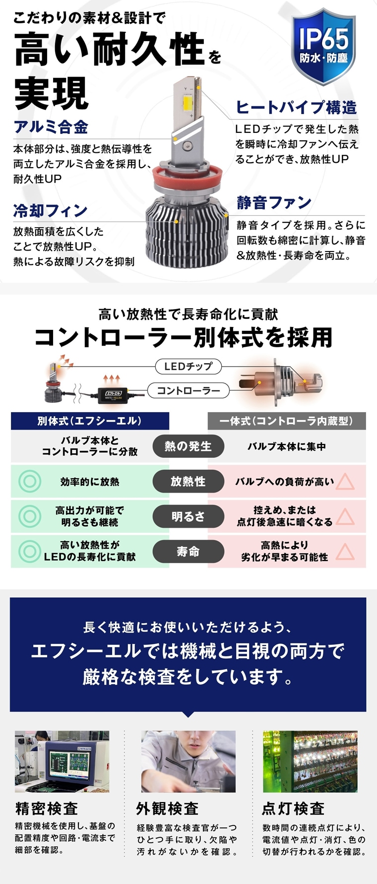 耐久性と放熱性に優れた設計