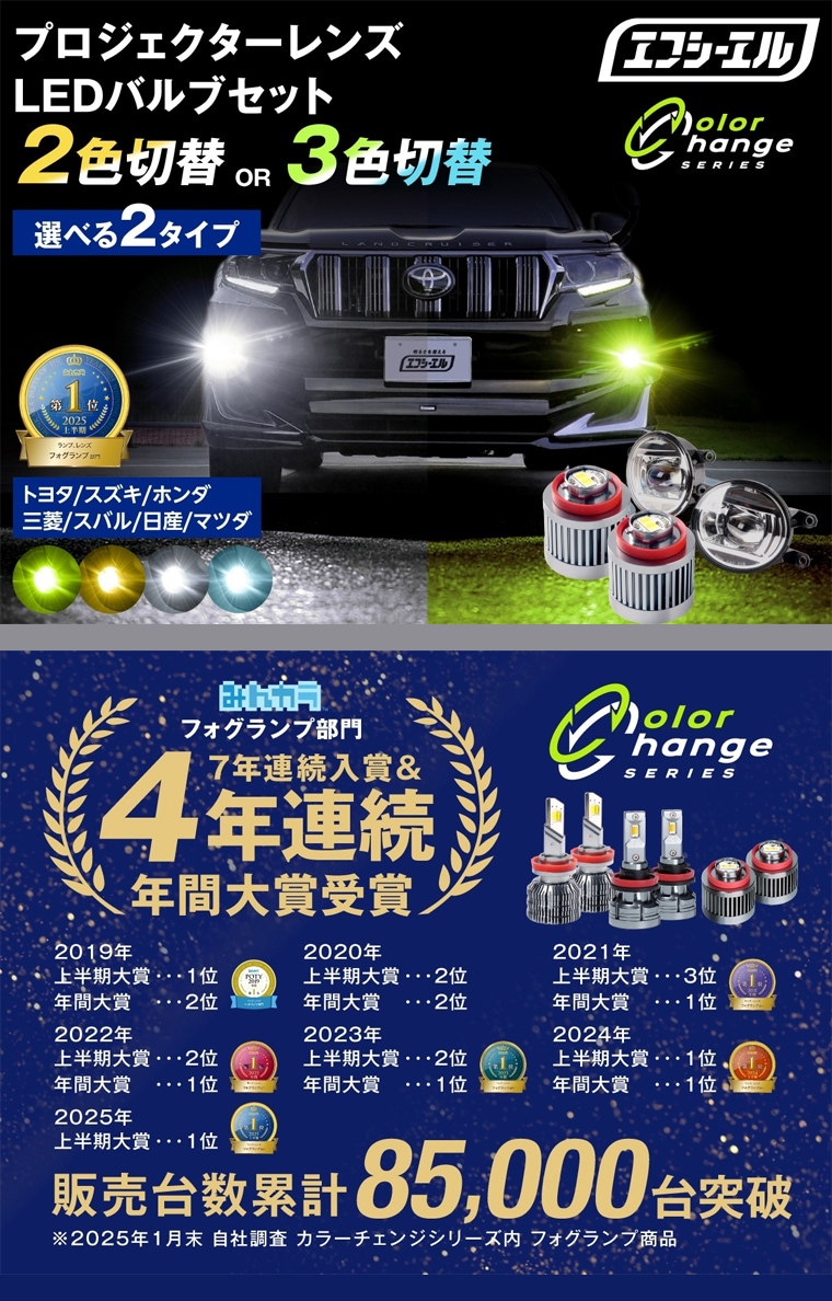 トヨタ等適合プロジェクターレンズセット