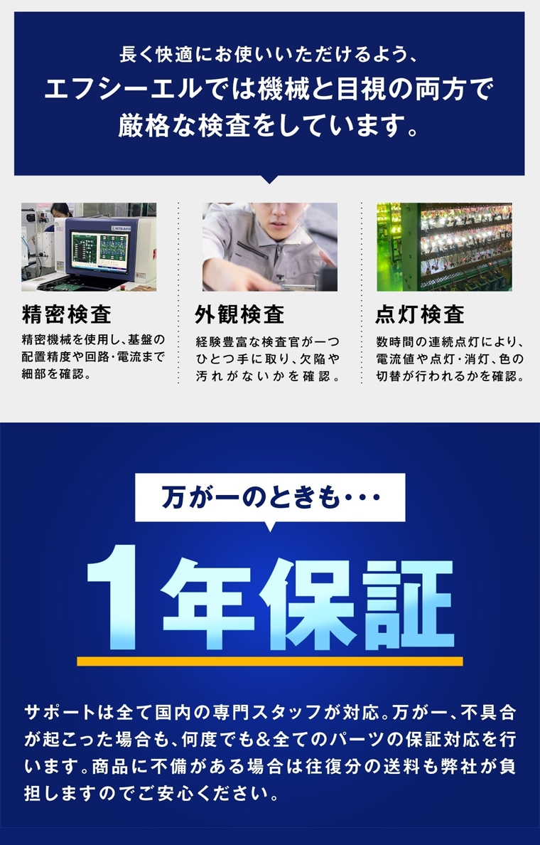 防水防塵と徹底した品質検査の交換部品