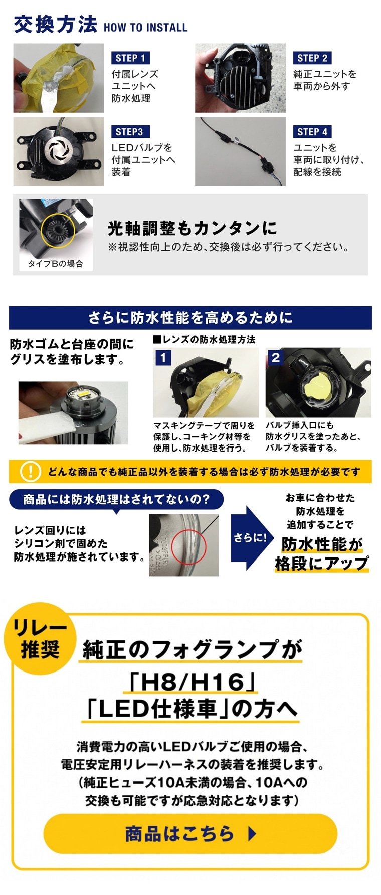 確実な防水処理と分かりやすい交換方法