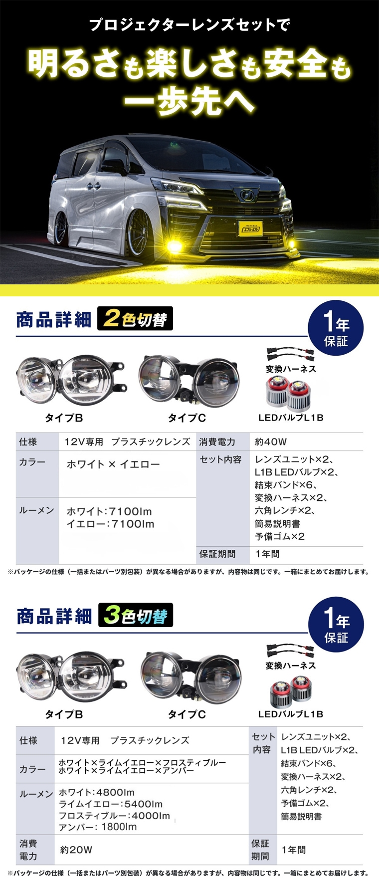 充実したセット内容と安心の一年保証