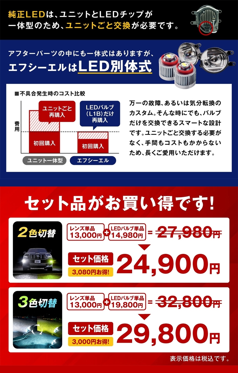 バルブ交換可能な別体式フォグランプ