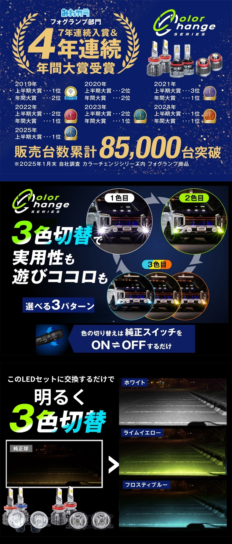 3色切り替えLEDフォグランプ