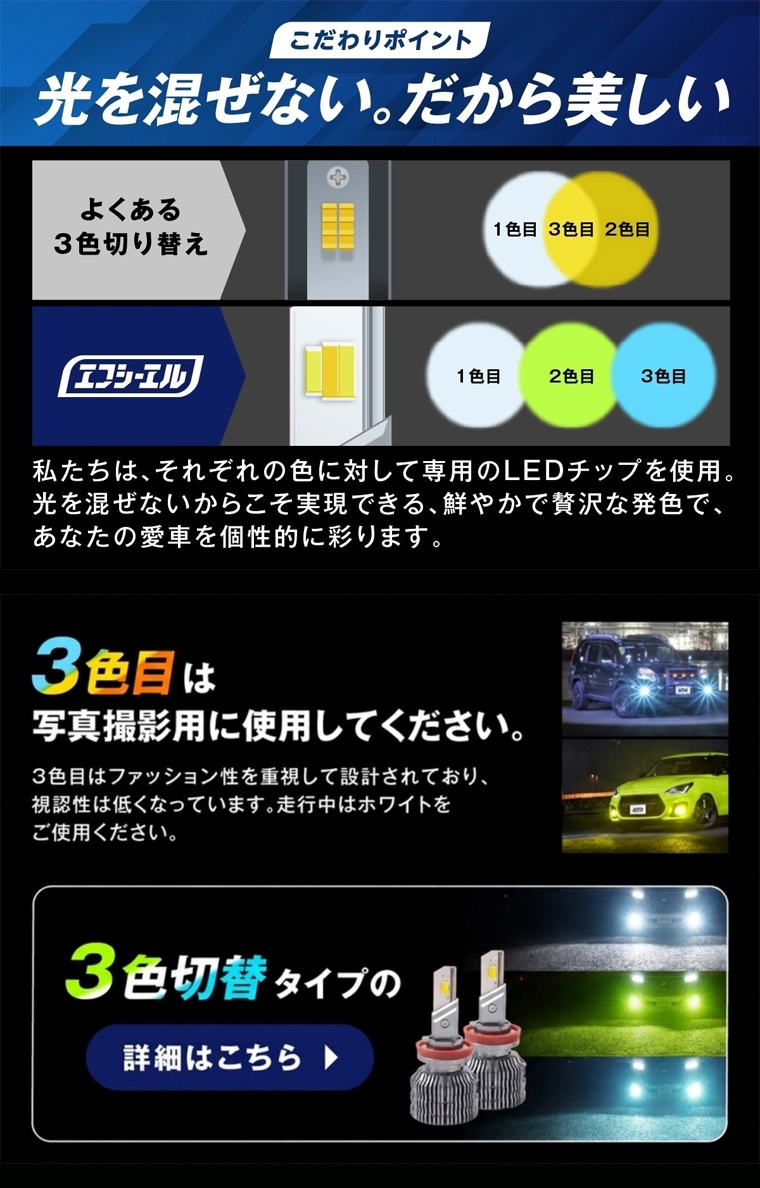 トリチェン発光の後付けライト