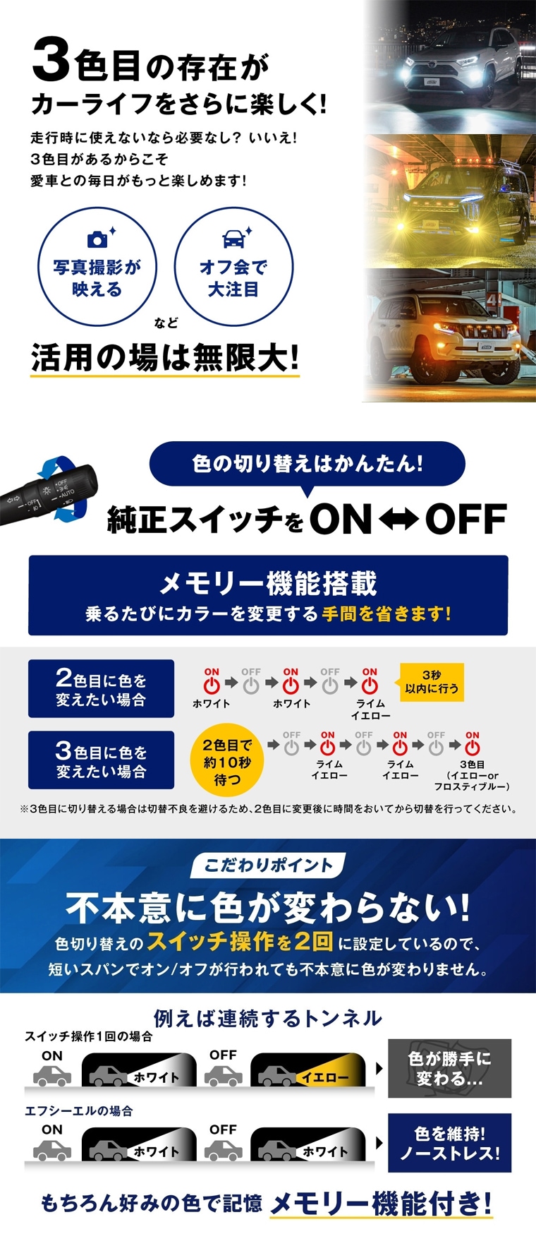 純正スイッチ操作とメモリー機能