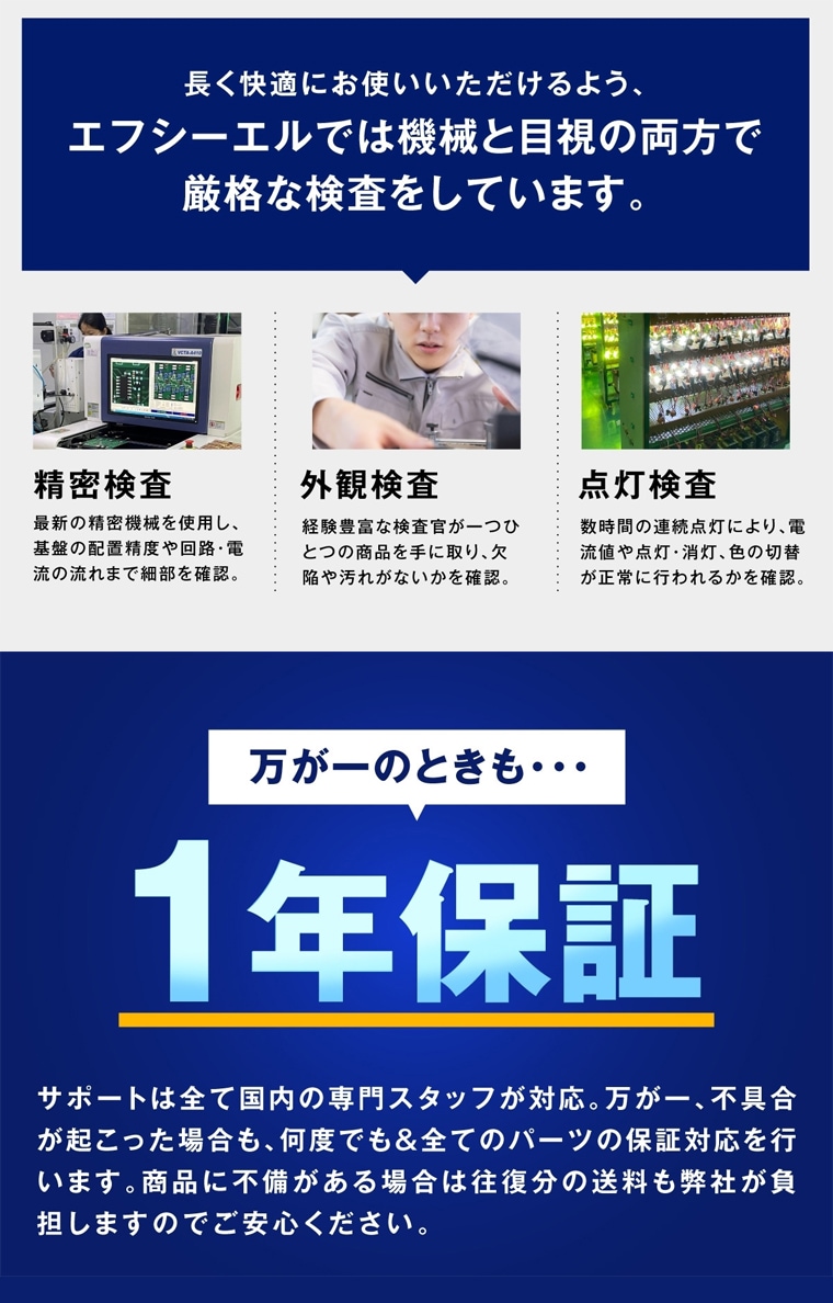 点灯検品済みの安心1年保証
