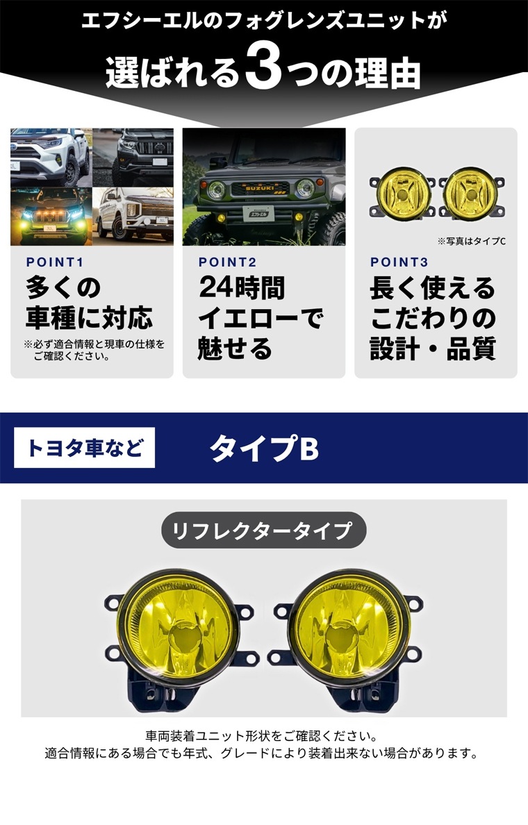 トヨタ車等のリフレクターユニットに対応