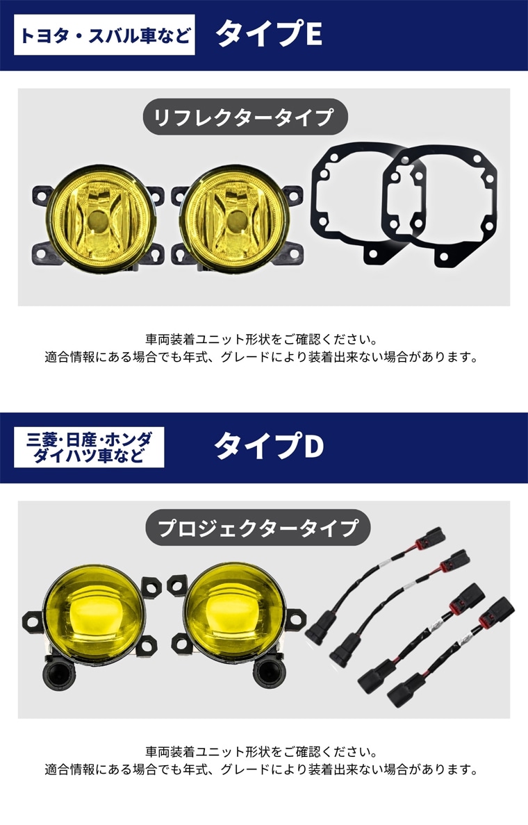 日産やスバル向けプロジェクター形状適合