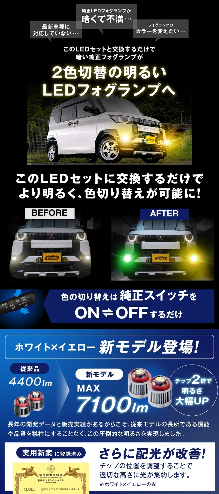 L1Bフォグランプ2色切替レンズセット