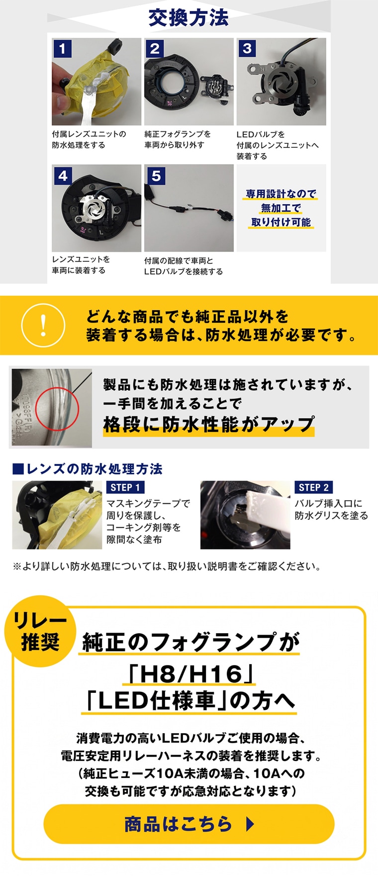 L1Bフォグの取付方法と防水処理