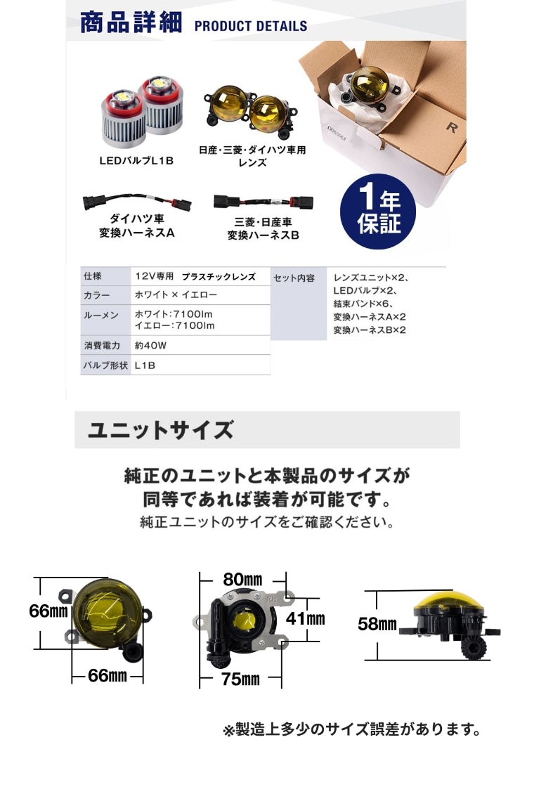 タイプD適合レンズの寸法と詳細