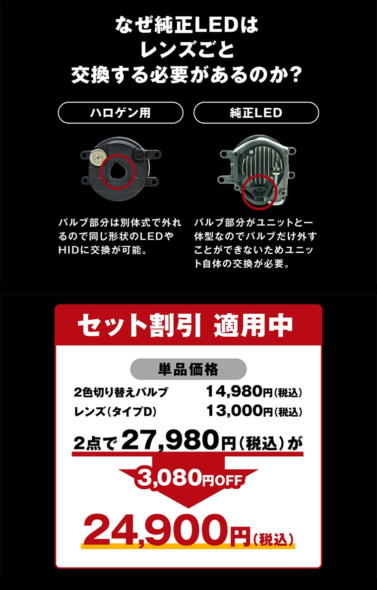 タイプD純正LEDフォグの交換方法