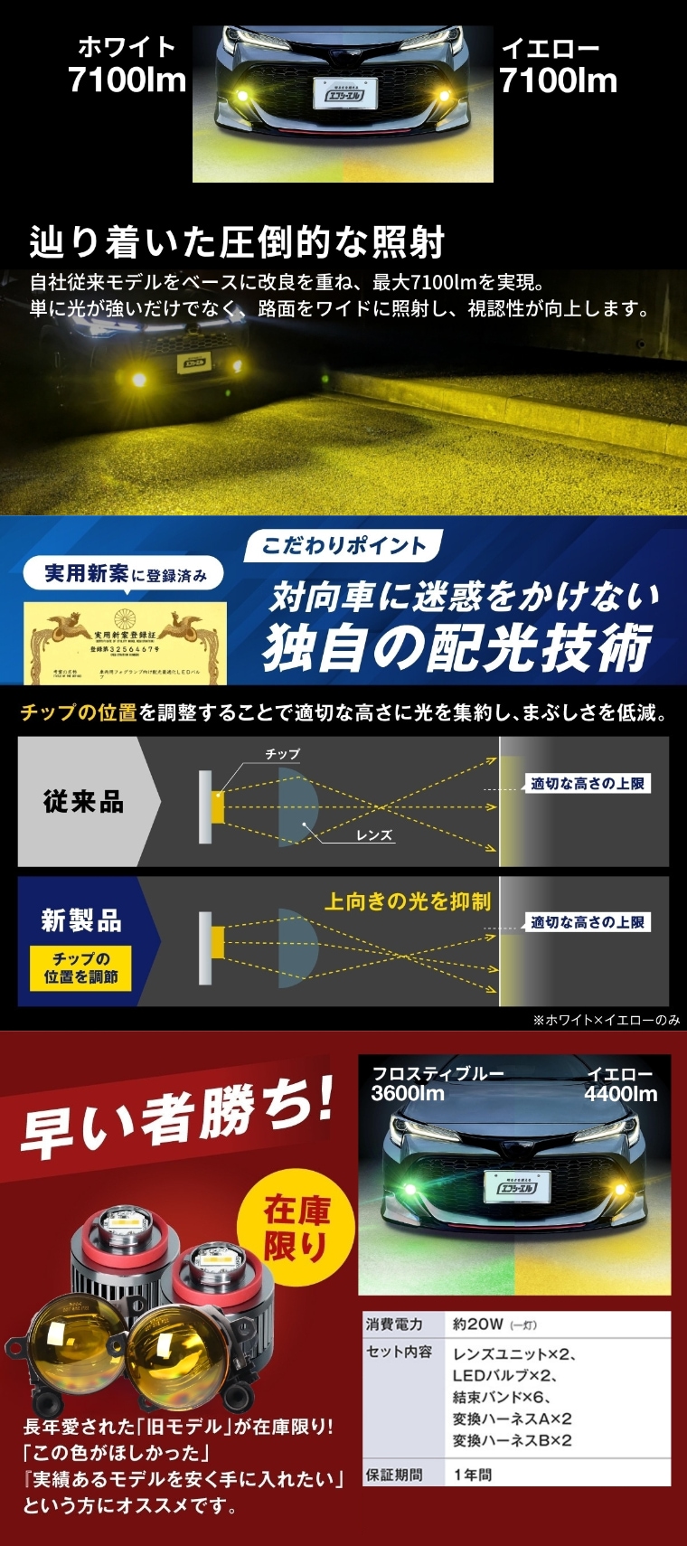 新モデルL1B フォグランプ