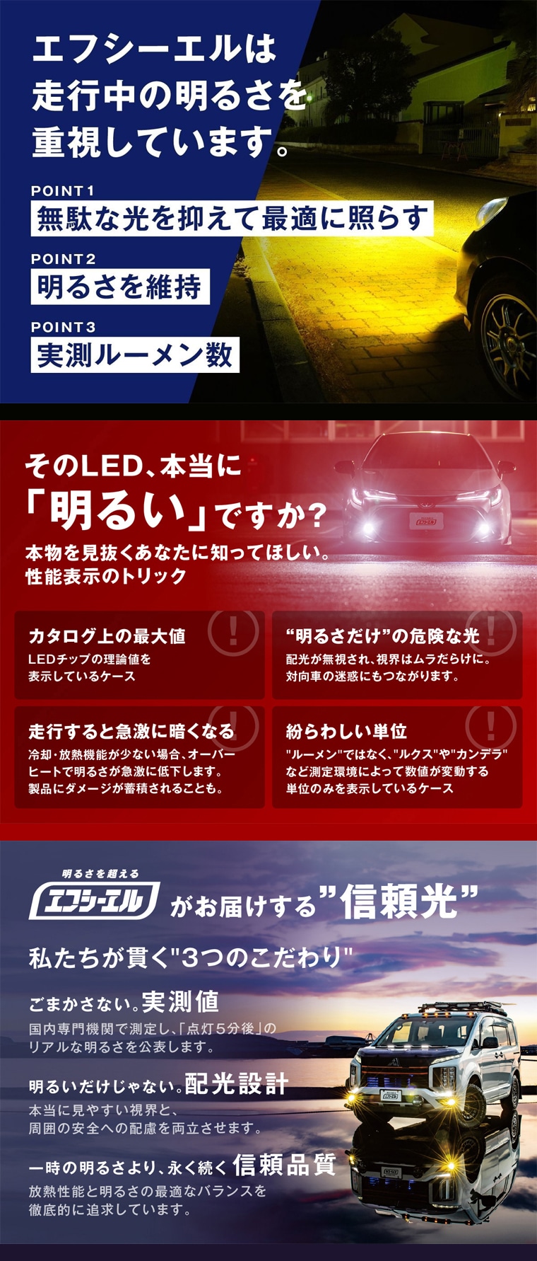 三菱日産車用LEDライトの実測輝度