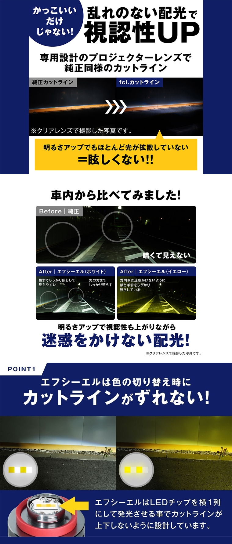 対向車が眩しくない車検対応配光