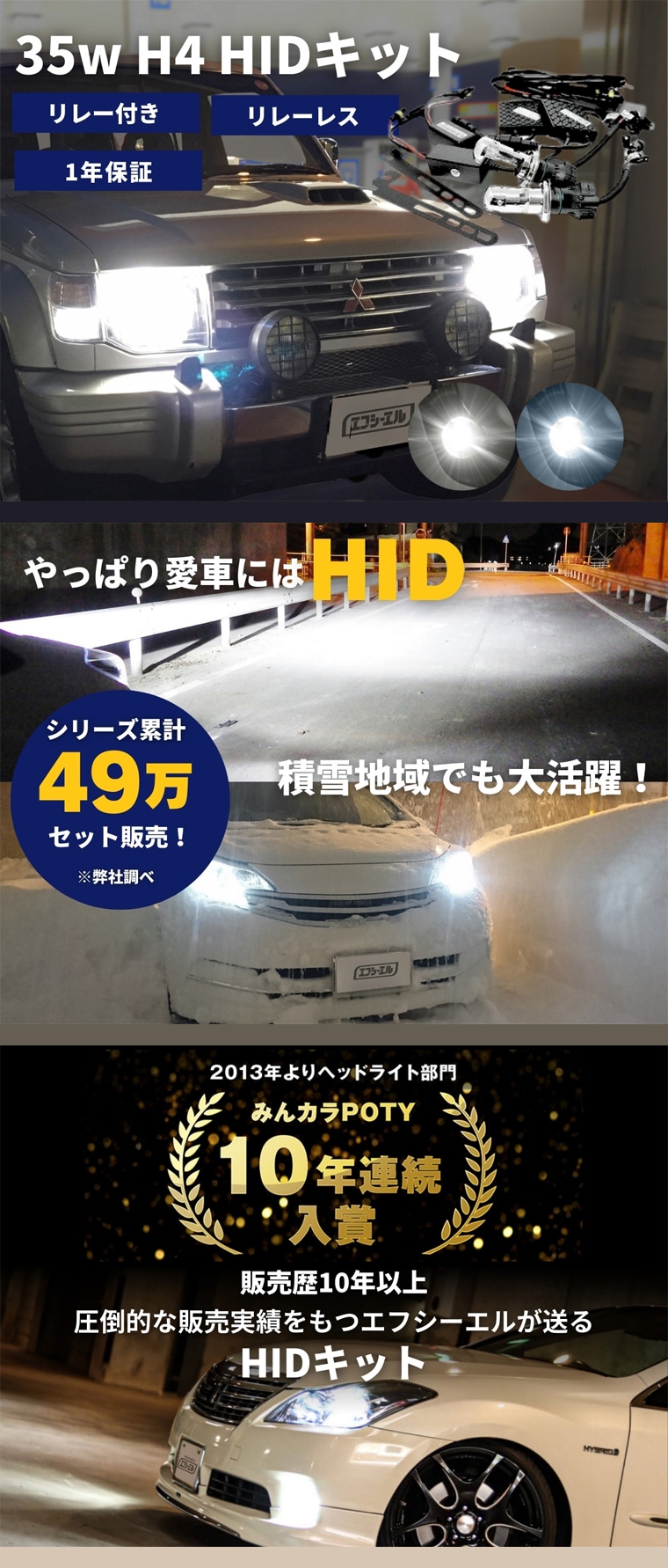 H4 HIDキット 55W 圧倒的な明るさ