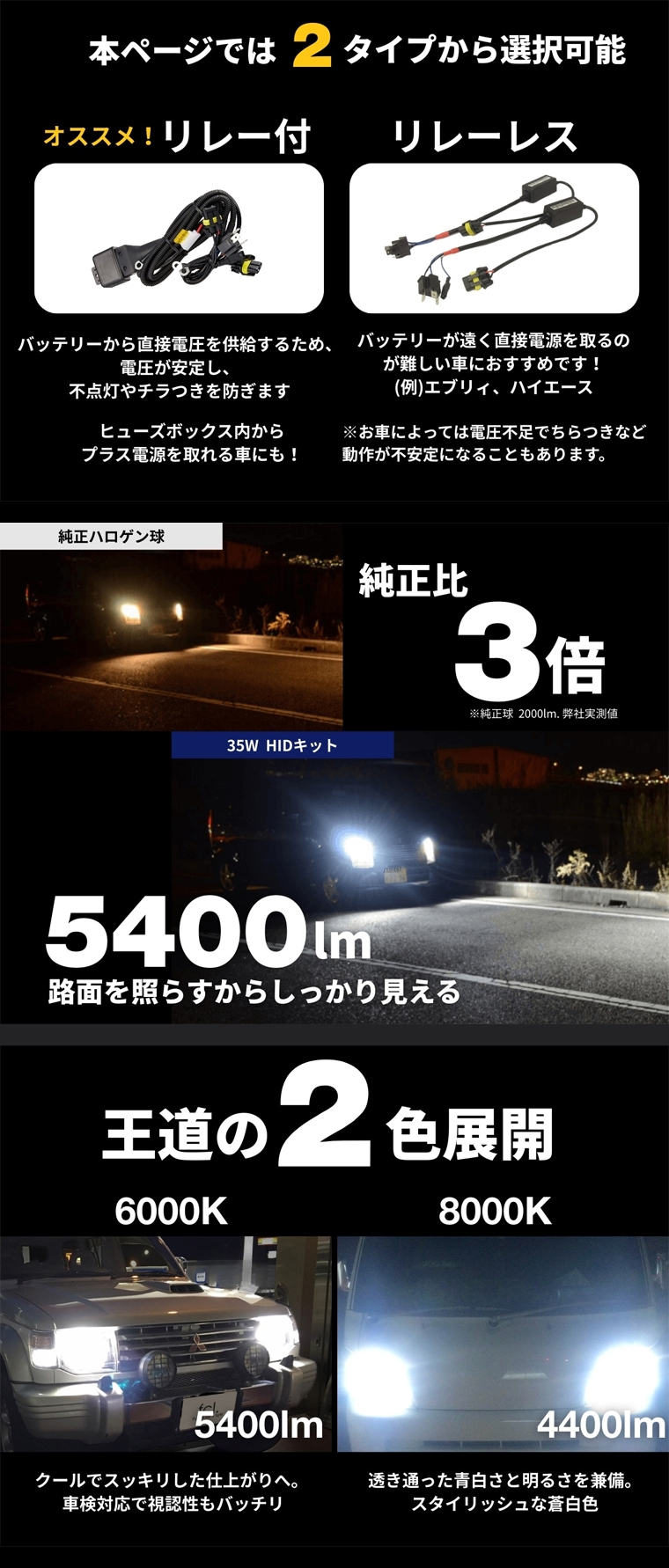 純正比4倍 7600lm ハイパワーモデル