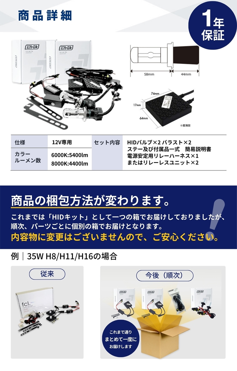 55W HIDキット 詳細 セット内容