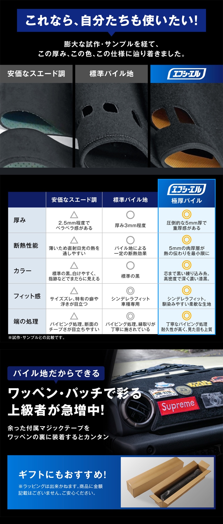 高密度な漆黒生地で上質な車内装カバー