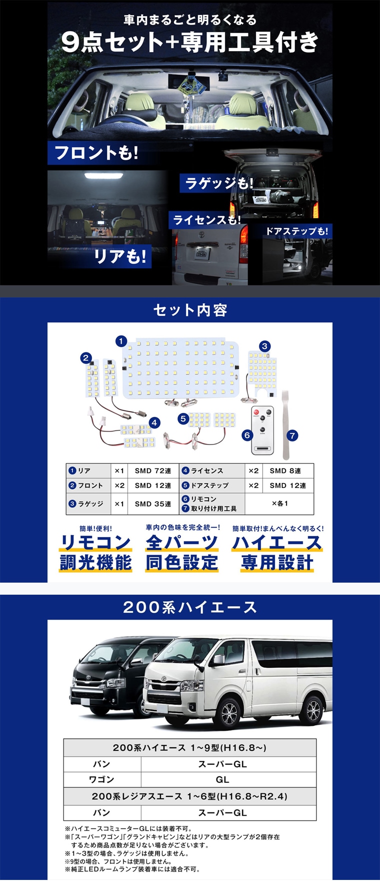 200系新型対応の室内灯パーツ