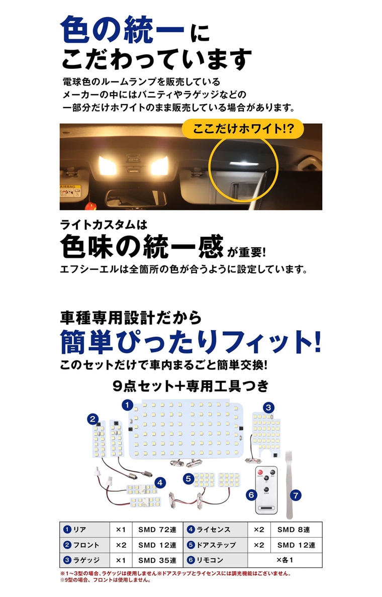 内装に統一感のあるドレスアップ