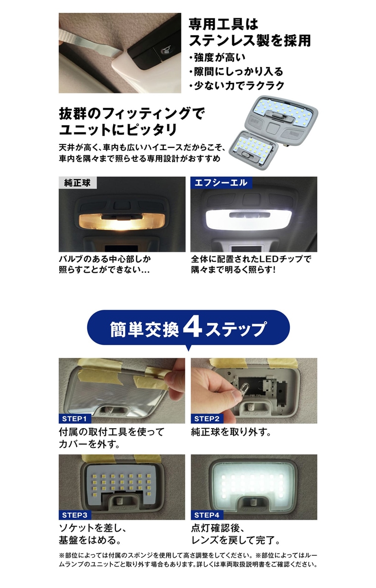 付属の専用工具で取付がスムーズ