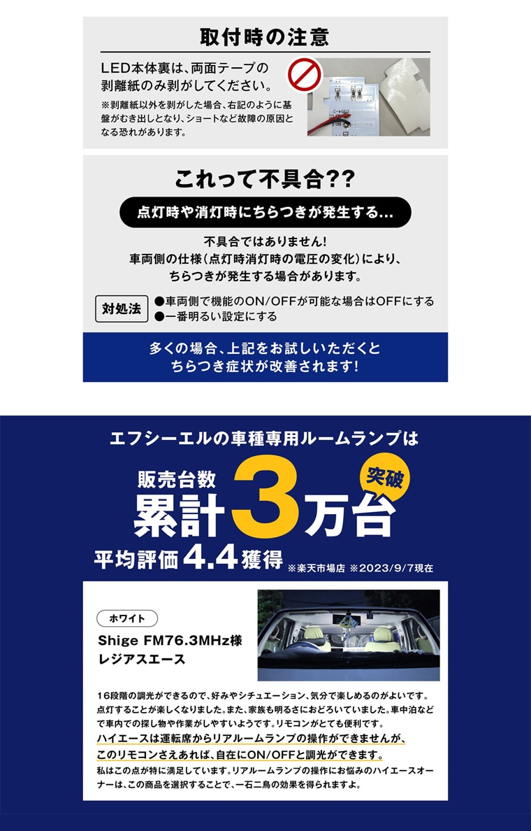よくある質問と安心の販売実績