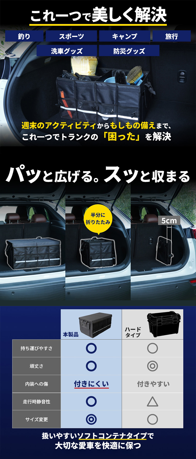 ラゲッジ収納ソフトコンテナ車内カー用品便利グッズ