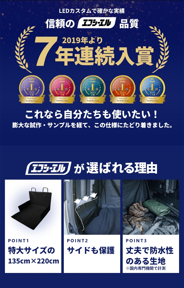 水濡れに強いトランクシート