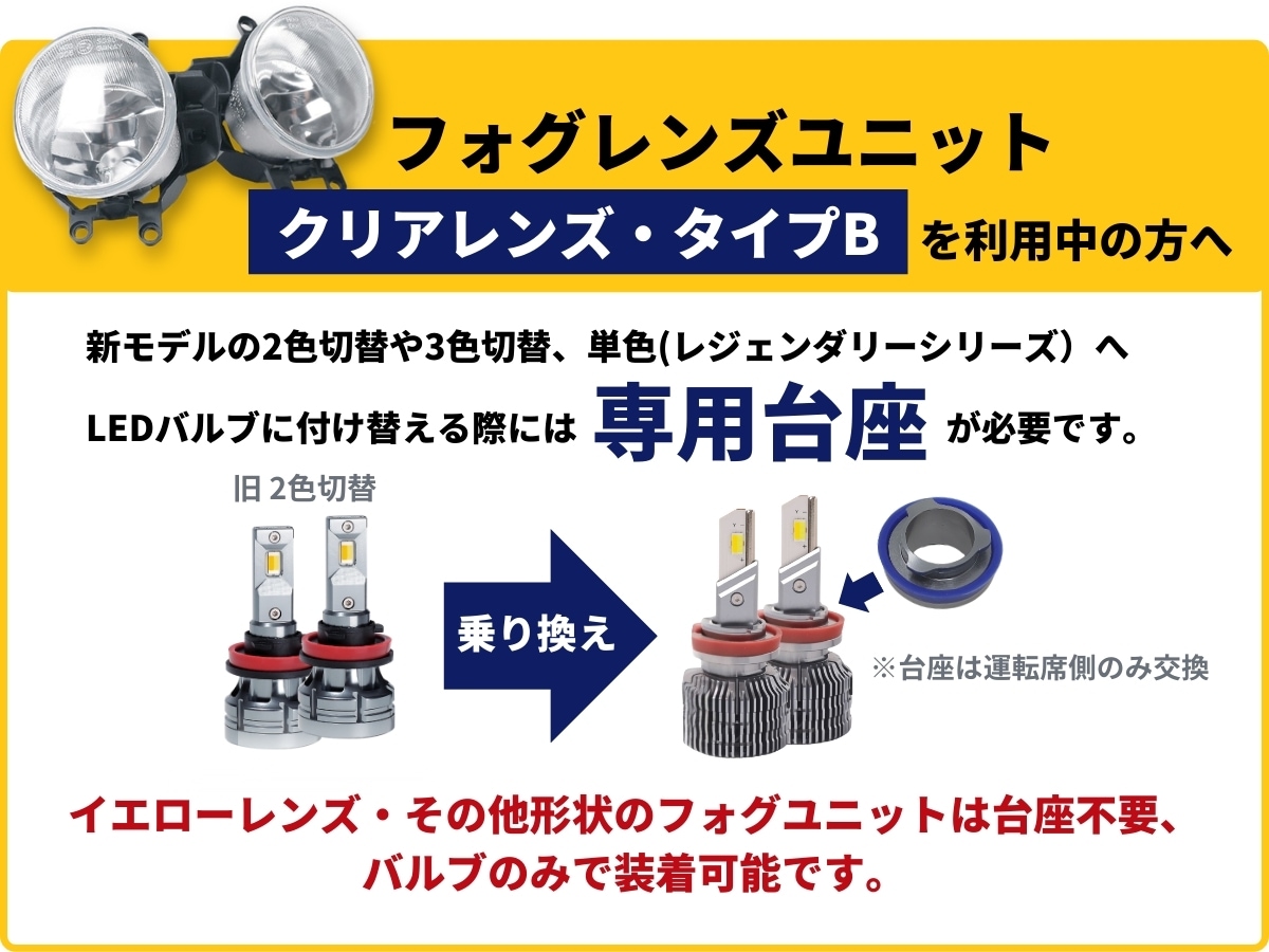 フォグユニット専用台座 乗り換え用