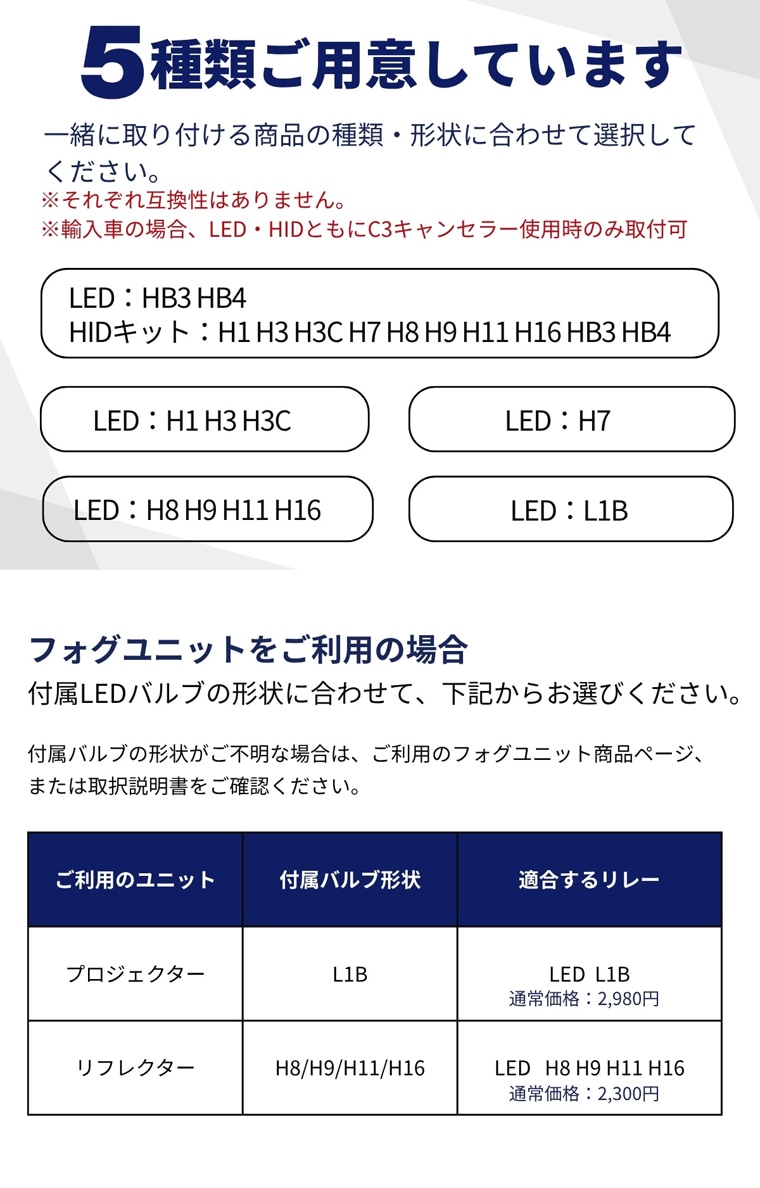 H8やH11などフォグやヘッドライトの互換表