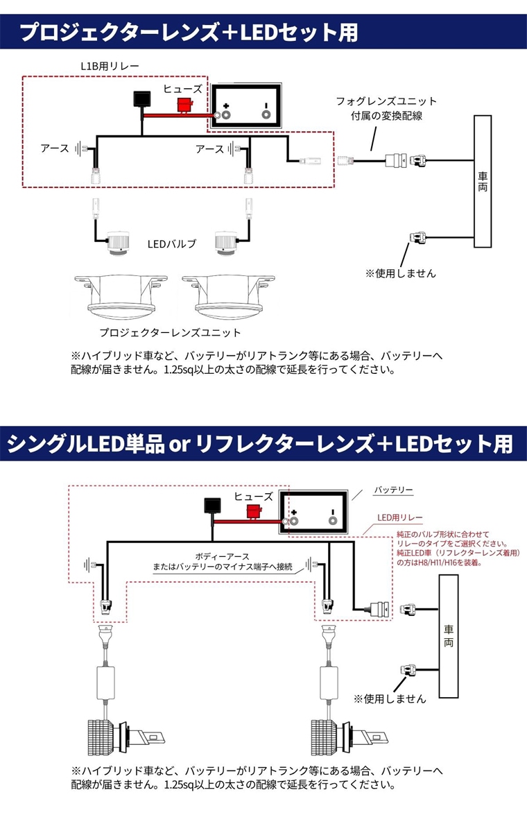 シングルLEDバルブやレンズ交換時の取付図