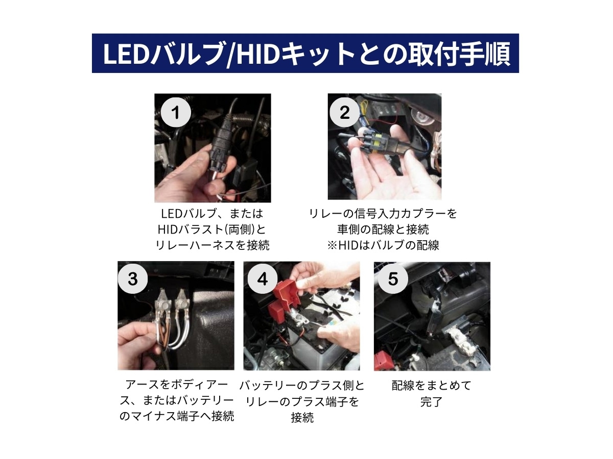 HID LED 点灯安定化パーツ